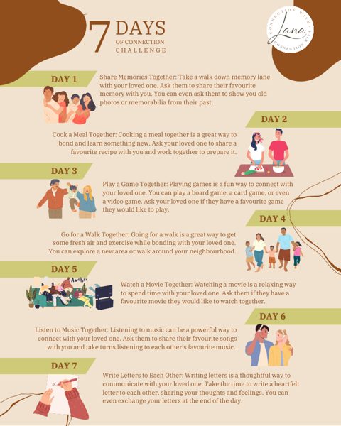 7 Day Connection Challenge postcard