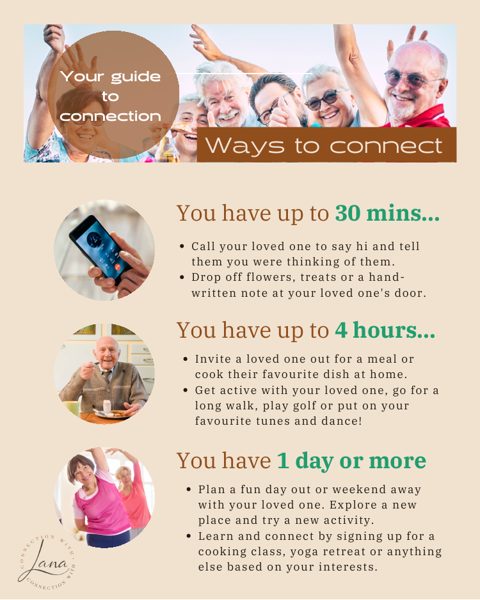 Ways to Connect postcard